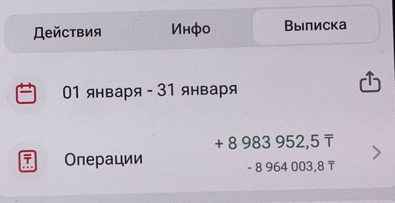 Банк көшірмесі – Қаңтар 2026