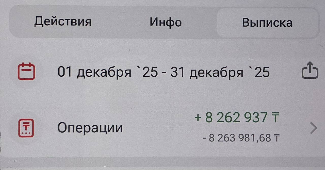 Банк көшірмесі – Желтоқсан 2025