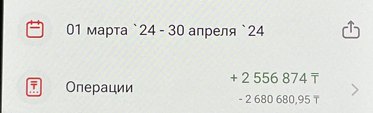 Банк көшірмесі – Наурыз-Сәуір 2024